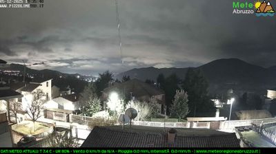 immagine della webcam nei dintorni di Montereale: webcam Pizzoli