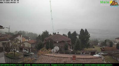 immagine della webcam nei dintorni di Prati di Tivo: webcam Pizzoli