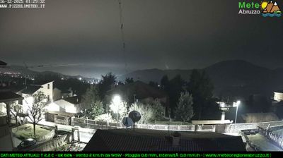 immagine della webcam nei dintorni di Rocca di Cambio: webcam Pizzoli