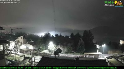 immagine della webcam nei dintorni di Pescorocchiano: webcam Pizzoli