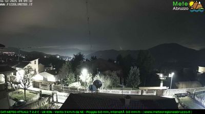 immagine della webcam nei dintorni di L'Aquila: webcam Pizzoli