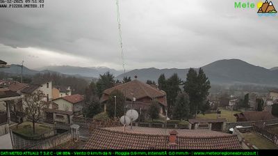 immagine della webcam nei dintorni di Pietracamela: webcam Pizzoli