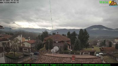 immagine della webcam nei dintorni di Terminillo: webcam Pizzoli