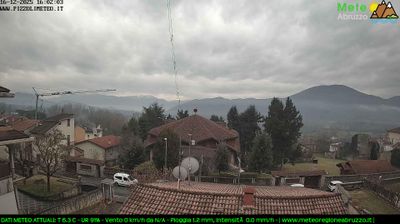 immagine della webcam nei dintorni di Terminillo: webcam Pizzoli