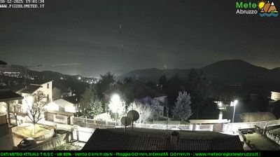 immagine della webcam nei dintorni di Rocca di Mezzo: webcam Pizzoli