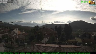 immagine della webcam nei dintorni di Leonessa: webcam Pizzoli