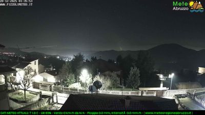 immagine della webcam nei dintorni di Campo Felice: webcam Pizzoli