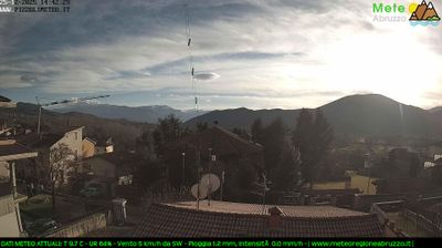 immagine della webcam nei dintorni di Campo Felice: webcam Pizzoli