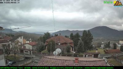 Preview delle webcam di Pizzoli