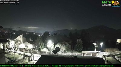 immagine della webcam nei dintorni di Pietracamela: webcam Pizzoli