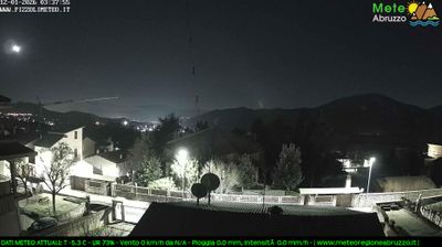 immagine della webcam nei dintorni di Fonte Cerreto: webcam Pizzoli