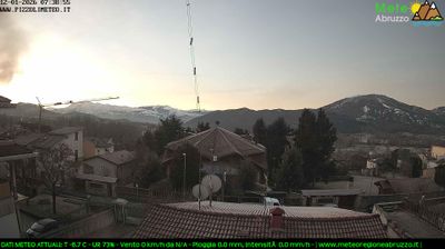 immagine della webcam nei dintorni di Fonte Cerreto: webcam Pizzoli