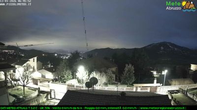 immagine della webcam nei dintorni di Fano Adriano: webcam Pizzoli
