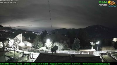 immagine della webcam nei dintorni di Colle di Tora: webcam Pizzoli