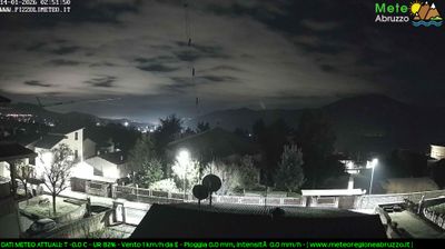 immagine della webcam nei dintorni di Campo Imperatore: webcam Pizzoli