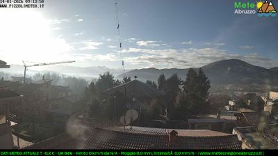 immagine della webcam nei dintorni di Terminillo: webcam Pizzoli