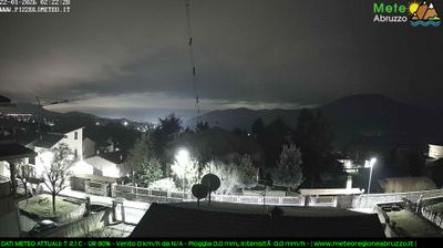 immagine della webcam nei dintorni di Campo Imperatore: webcam Pizzoli