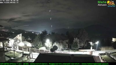 immagine della webcam nei dintorni di Antrodoco: webcam Pizzoli