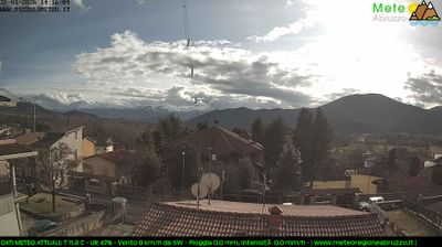 immagine della webcam nei dintorni di Campo Imperatore: webcam Pizzoli