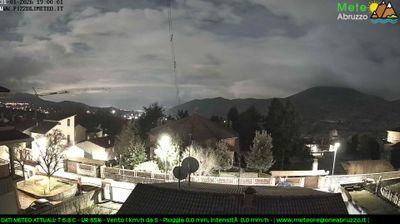 immagine della webcam nei dintorni di Fiamignano: webcam Pizzoli