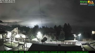 immagine della webcam nei dintorni di Rocca di Mezzo: webcam Pizzoli