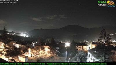 immagine della webcam nei dintorni di Pescorocchiano: webcam Pizzoli