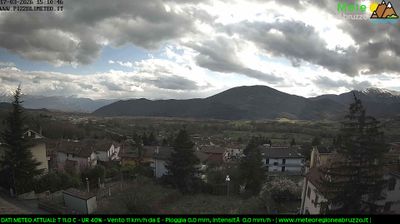 immagine della webcam nei dintorni di Prati di Tivo: webcam Pizzoli