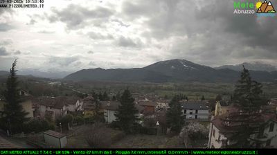 immagine della webcam nei dintorni di Sant'Eusanio Forconese: webcam Pizzoli