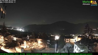 immagine della webcam nei dintorni di Leonessa: webcam Pizzoli