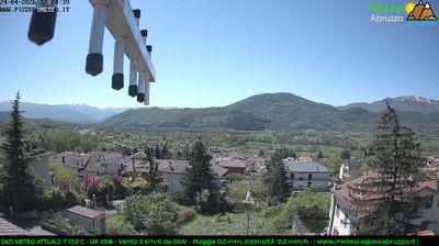 immagine della webcam nei dintorni di Campo Imperatore: webcam Pizzoli