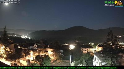 immagine della webcam nei dintorni di Leonessa: webcam Pizzoli