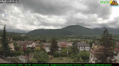 Preview delle webcam di Pizzoli