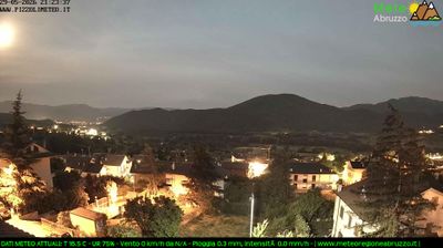 immagine della webcam nei dintorni di Fano Adriano: webcam Pizzoli