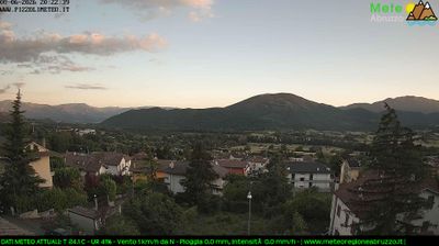 immagine della webcam nei dintorni di Campo Imperatore: webcam Pizzoli