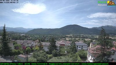 Preview delle webcam di Pizzoli
