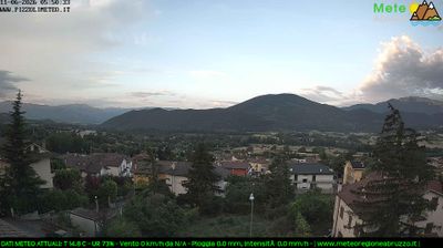 Preview delle webcam di Pizzoli