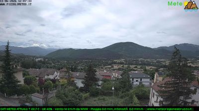 immagine della webcam nei dintorni di Campo Imperatore: webcam Pizzoli