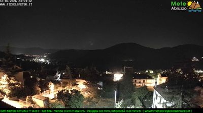 immagine della webcam nei dintorni di Leonessa: webcam Pizzoli