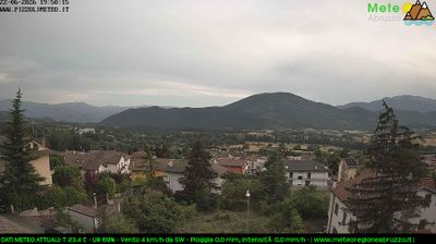 immagine della webcam nei dintorni di Sant'Eusanio Forconese: webcam Pizzoli