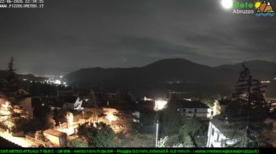 immagine della webcam nei dintorni di Fiamignano: webcam Pizzoli