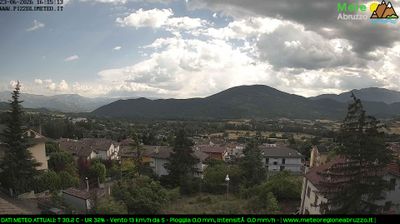 immagine della webcam nei dintorni di Scoppito: webcam Pizzoli