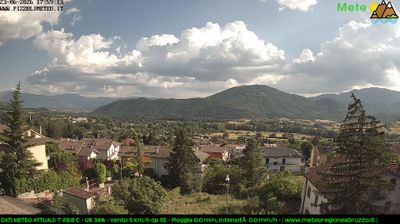 immagine della webcam nei dintorni di Leonessa: webcam Pizzoli