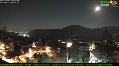 immagine della webcam nei dintorni di Leonessa: webcam Pizzoli