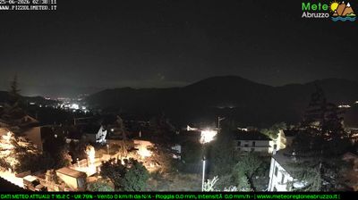 Preview delle webcam di Pizzoli