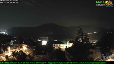 immagine della webcam nei dintorni di Campo Imperatore: webcam Pizzoli