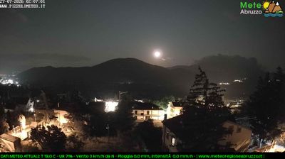 immagine della webcam nei dintorni di Petrella Salto: webcam Pizzoli