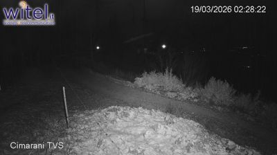 immagine della webcam nei dintorni di Ortona dei Marsi: webcam Avezzano