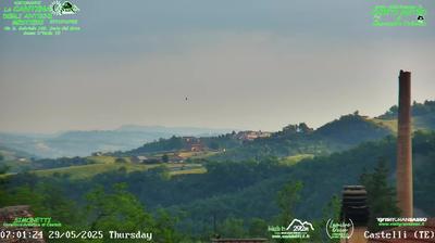 immagine della webcam nei dintorni di Prati di Tivo: webcam Castelli