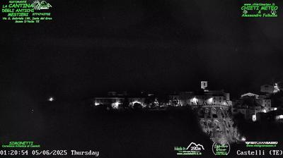 immagine della webcam nei dintorni di Ofena: webcam Castelli