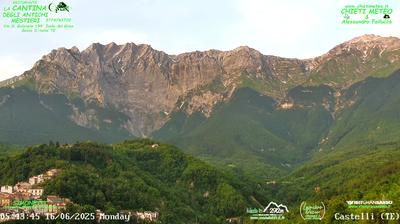 immagine della webcam nei dintorni di L'Aquila: webcam Castelli